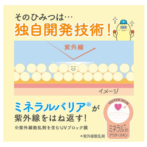 [6-PACK] KAO Japan BIORE Children's Waterproof Milk Sunscreen Lotion SPF50 PA+++ 70ML