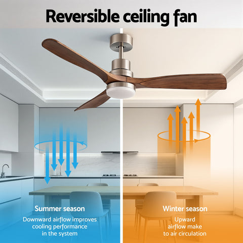 Devanti 52" Ceiling Fan with Light Remote Control DC Motor Smart App Timber Blades Brown