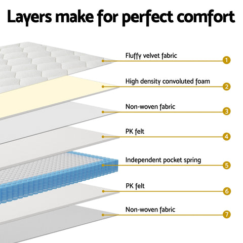 22cm Giselle Mattress Queen Size