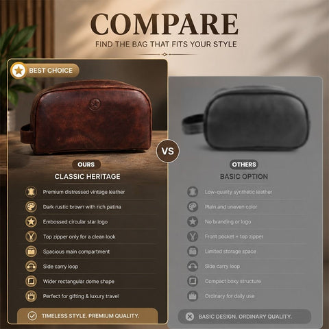 Leather Toiletry Bag for Men Leather Unisex Make-up Bag Travel Dopp Kit