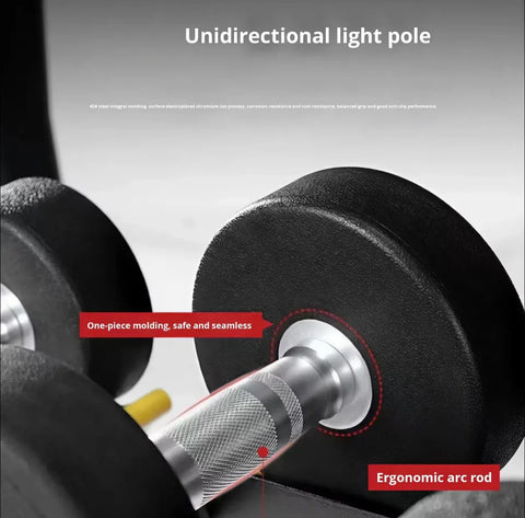 Commercial Round Dumbbells 32.5kg