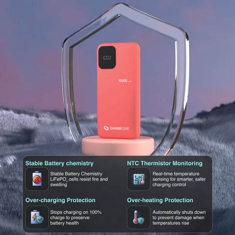 ChargeCore SafeCharge Max 10K - Sunset Coral