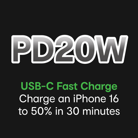 ChargeCore SafeCharge Max 10K - White