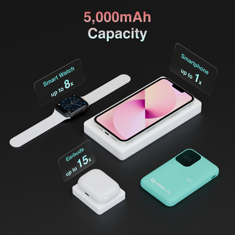 ChargeCore SafeCharge Max 5K - Aquatic Awe