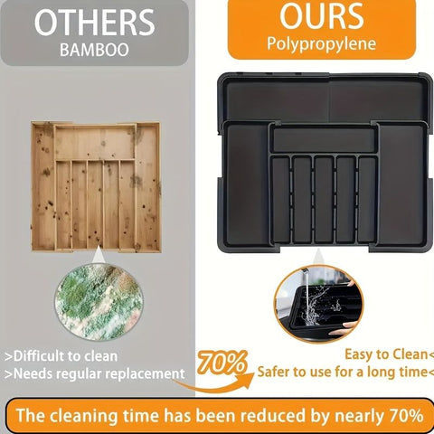 kitchen utensil set, organizer tray, wooden look handles, stainless steel utensils, heat resistant kitchen tools, Australian kitchenware, home cook essentials, non-stick safe utensils, kitchen drawer organizer, cooking utensils set