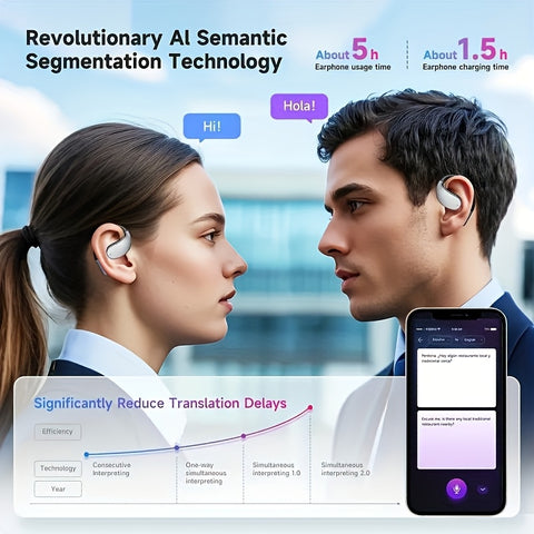 AI Translation Earbuds | Real-Time Translation for 144+ Languages | Smart Meeting Assistant | Secure and Private Design
