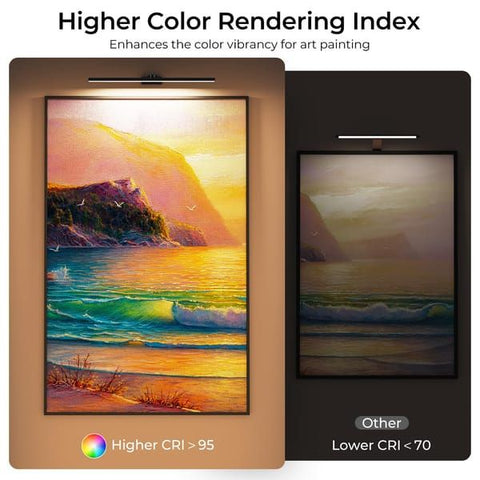 Modern LED Picture Light for Art Display, Sleek Black Finish