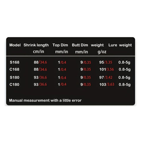 Ultra-light carbon micro-mouthe lures UL 1.8m ultra-soft solid straight handle slightly far-casting whitefish fishing rod