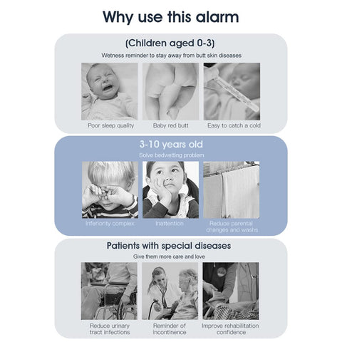 Wireless Bedwetting Alarm for Kids & Adults – Reusable Urine Sensor with Vibration & Sound Alert, No Wires, Easy Clip Design, USB Charging (White)