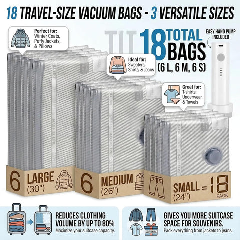 Travel Vacuum Bag Set with Rechargeable Cordless Pump – 3 Sizes for Clothes, Jackets & Accessories, Airtight Dual-Zipper Seal, 4000Pa Suction, Saves Up to 80% Luggage Space, Lightweight & Portable (15 Combo Travel Size)