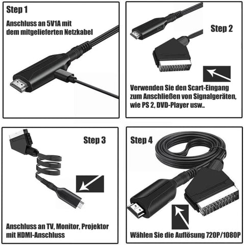 Scart to HDMI Converter, All-in-One SCART to HDMI Adapter, 1080P
