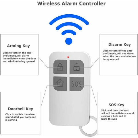 Door And Window Alarm, Alarm With 130Db Siren, 2 Remote Controls, Easy To Install, Wireless Home Alarm