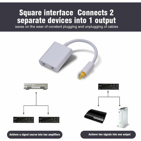 Dual Port Digital Optical Audio Splitter Easily Connect Multiple Components Without Swapping Connections Low Jitter