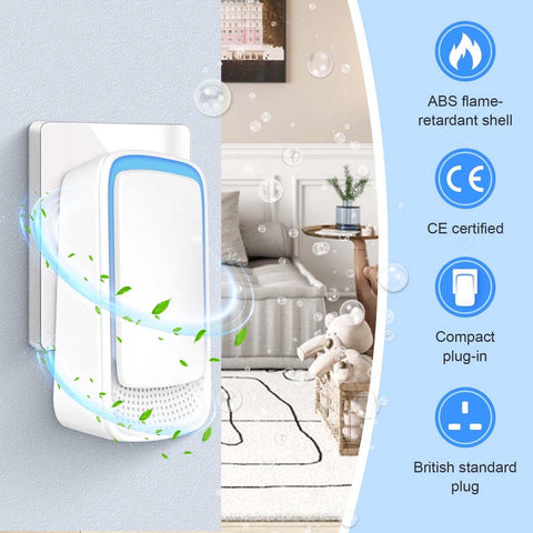 Air Purifier - Pack of 4 Plug-in Negative Ion Air Purifiers - Negative Ion Air Purifier - Home Air Purifier - Negative Ion Air Purifier - Deodorizer - Ionizer - Wit
