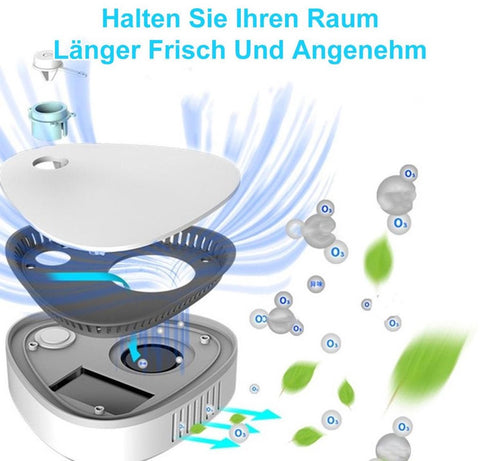 Air purifier, smoke cooler, air purifier suitable for allergy sufferers, mini air cooler, suitable for home, car, cooler and shoe box.