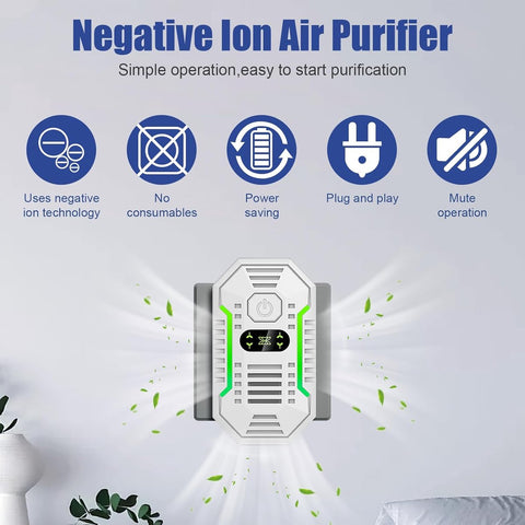 Air purifier - Plug-in negative ion air purifier - Home air purifier - Deodorizer - Ionizer - For pets, bathroom, office, bedroom - Wit