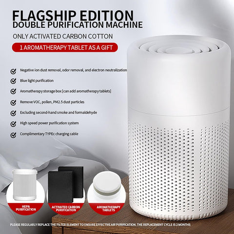 Air purifier - Home air purifier - With filter - Ultra quiet 37 dB - Portable air purifier - Eliminates pet dander, dust, mold, pollen, odors and smoke
