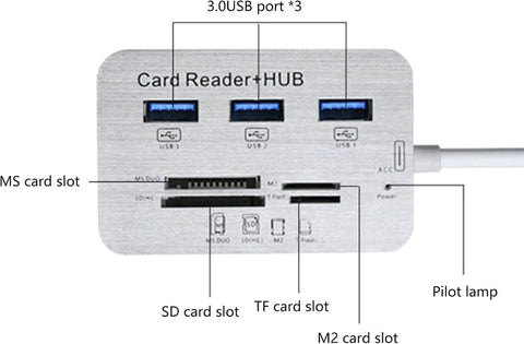 USB 3.0 Hub with 3-Port Splitter and Memory Card Reader - SD/TF/Micro SD Card Reader - USB 3.0 Hub