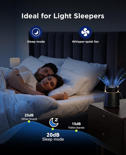 Air purifier - Air purifier with LED - Negative ion air purifier - Home air purifier - Negative ion air purifier - Deodorizer - Ionizer - Black