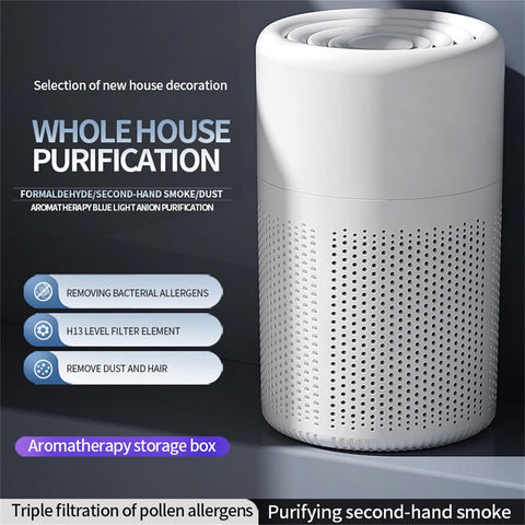 Activated carbon filter for air purifiers - Eliminates dust, PM2.5 and odors, replacement filter for home air purifiers