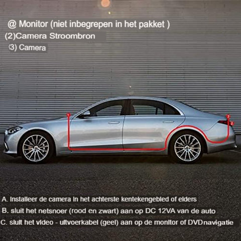 Rearview camera - Parking sensors