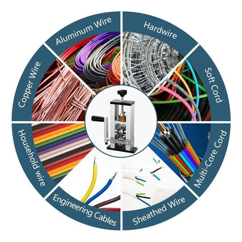 Electric Cable Stripper, Manual and Adjustable for Cables and Recycling, Durable Stable Versatile Fast Easy