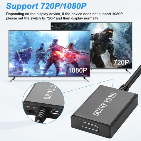 SCART to HDMI Converter 1080p with Audio and Video Support