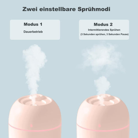 Portable Mini Humidifier 0.22L with USB, Automatic Shutoff, 2 Spray Modes for Bedroom Office and Car, Pink