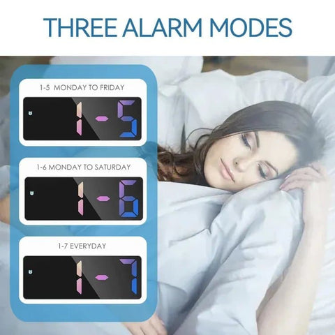 6.7 Inch LED Alarm Clock with Dimmable Display and Temperature, Large Electronic Digital Clock