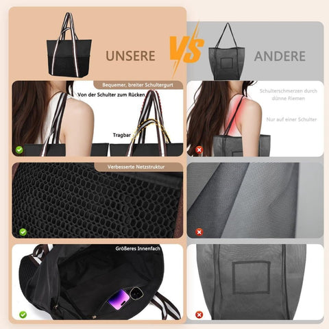 Waterproof Beach Bag for Women with Zipper, Sand-Resistant Design, Shoulder Strap, Perfect for Beach and Travel, Black
