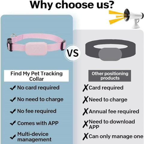 GPS Pet Tracker Collar for Dogs and Cats, Compatible with iOS and Android, Black