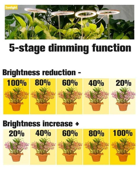 2 pcs USB LED Grow Light 4000K Full Spectrum Plant Lighting with Timer Adjustable, Pink