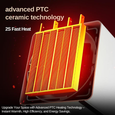 Portable Mini Space Heater, 500W PTC Ceramic Fast Heating Desktop Heater with Overheat & Tip-Over Protection, 180° Wide Angle Quiet Personal Heater for Office, Home, Bedroom - Black