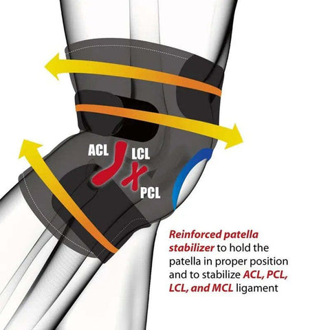 Knee Brace Support Sleeve for Compression and Joint Stability