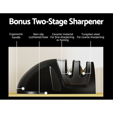7-Piece Kitchen Knife Set with Sharpener, Stainless Steel Non-Stick Blades