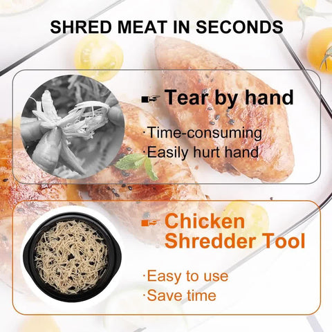 Upgraded Meat Shredder Tool with Anti-Slip Base and Ergonomic Grips, Red