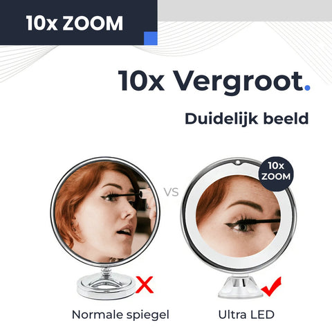 Ultra LED Makeup Mirror with Lighting and 10x Magnification - Shaving Mirror with Suction Cup - 360° Adjustable – Wireless 3 AAA Batteries