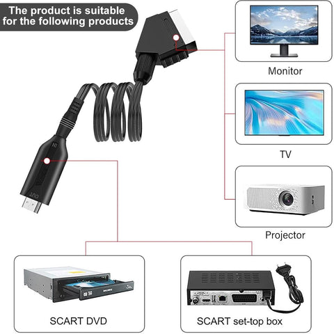 Scart to HDMI converter all-in-one adapter - Video Converter - with HDMI cable and SCART Full HD 1080P/720P audio-video converter
