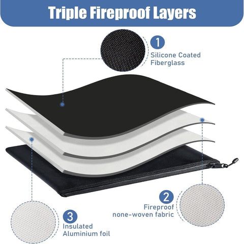 Fireproof document bag - fireproof and waterproof money bag with zipper for cash - Fireproof Document Bags - 13.4 x 9.4 Inch Waterproof and Fireproof Money Bag Document Holder with Zipper - Fireproof Safe Storage Bag