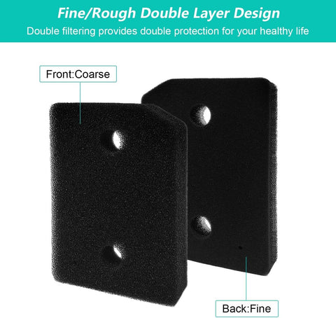 2 pieces - Filter dryer suitable for Miele - Dryer filters suitable for Miele T1 - Filter sponge foam - Filter - Dryer base filter - tumble dryer plinth filter - 210 x 155 mm