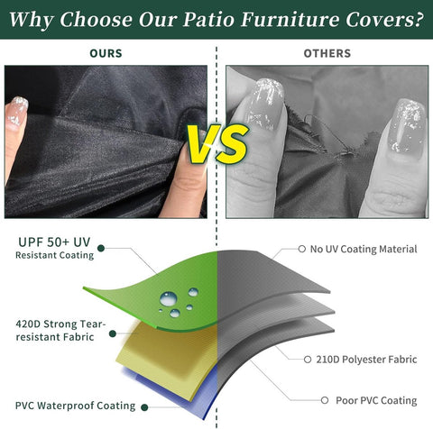 Round Cover - Waterproof - Large Round Garden Table Cover - Windproof - Anti-UV - Tough - Oxford 420D, Round Table Cover - for Garden Furniture - Black - Diameter 130 x 71 cm