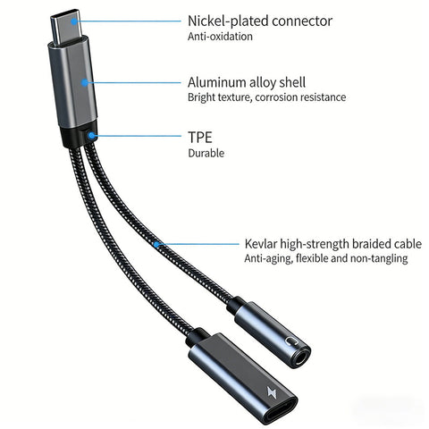 Samsung Galaxy S25 Headphone Adapter, USB C to AUX Mic Jack with PD 60W Fast Charging for Stereo, Earphones, Compatible with Samsung Galaxy S25/S25+/S25 Ultra/S24/S24+, Google Pixel 8/7