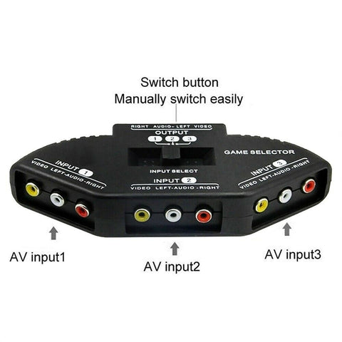3 Way Port RCA Audio and Video Composite AV Switcher Selector Distribution Switch Box (3 Input 1 Output) for Wii, Xbox, DVD, PS2, Cable Box