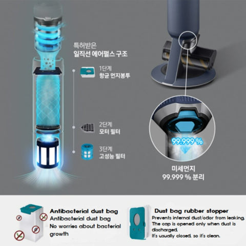 For SamSung For BESPOKE Jet VCA-ADB95B 220W Clean Station Dust Bag 5pcs Cleaning Robot Accessories Rotating Mop