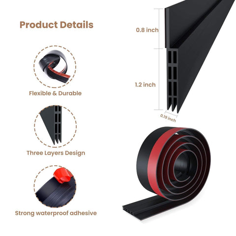Door Draft Stopper, 37 Inch Under Door Sweep Bottom Blocker with Rubber Seal Strip, Under Door Seal for Exterior/Interior, Soundproof Weather Stripping Door Seal(White) 2PC Black