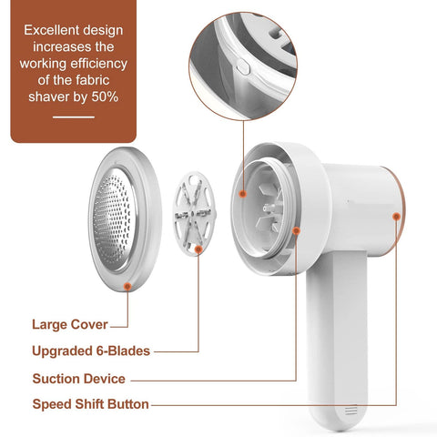 Fabric Shaver Fuzz Remover Rechargeable,  Electric Lint Remover Shaver with 2Blades ， Digital Display, Sweater Couch Fabric Pill Shaver for Sweater90*107*190mm