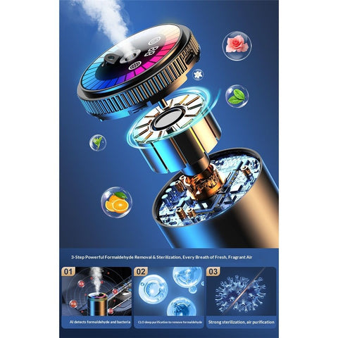 Smart Car Air Fresheners with Rhythmic Atmosphere Light, Car Freshener Essential Oil Diffuser, Auto On/Off