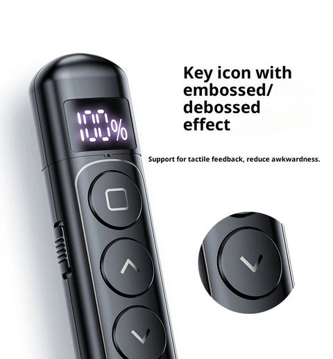 Wireless Presentation Clicker with Pointer Stick,Rechargeable Presenter Remote Light Pointer with Screen Stylus Pen and Digital Display