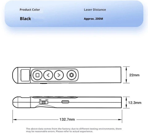Wireless Presentation Clicker with Pointer Stick,Rechargeable Presenter Remote Light Pointer with Screen Stylus Pen and Digital Display
