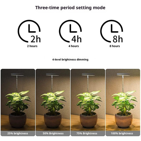 Grow Lights for Indoor Plants, LEDs Full Spectrum Halo Plant Light for Indoor Plants, Height Adjustable Growing Lamp with Detachable Base, 2/4/8Hrs Timer, 4 Brightness, 2-Pack